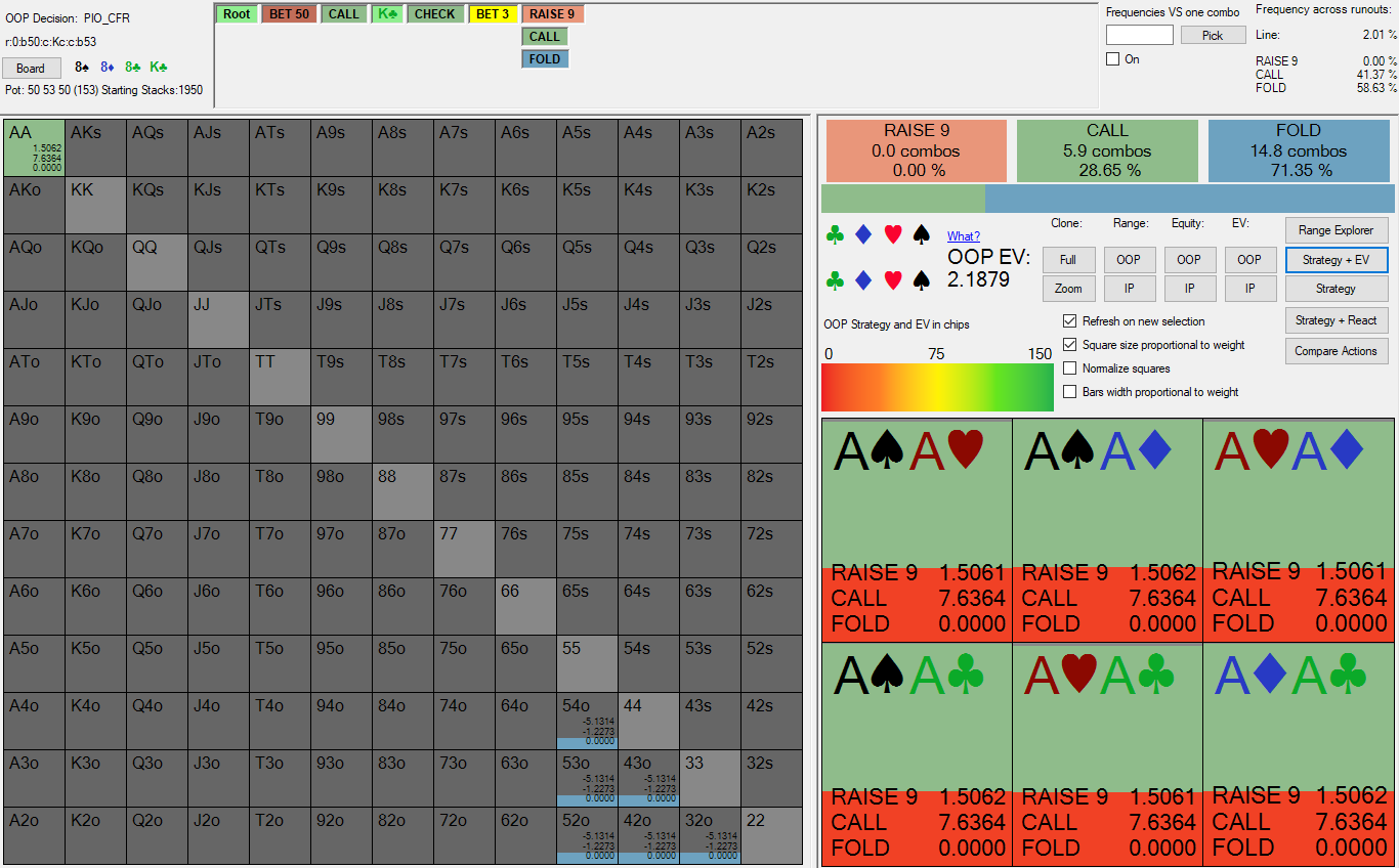 Turn K OOP strategy against 2 percent bet